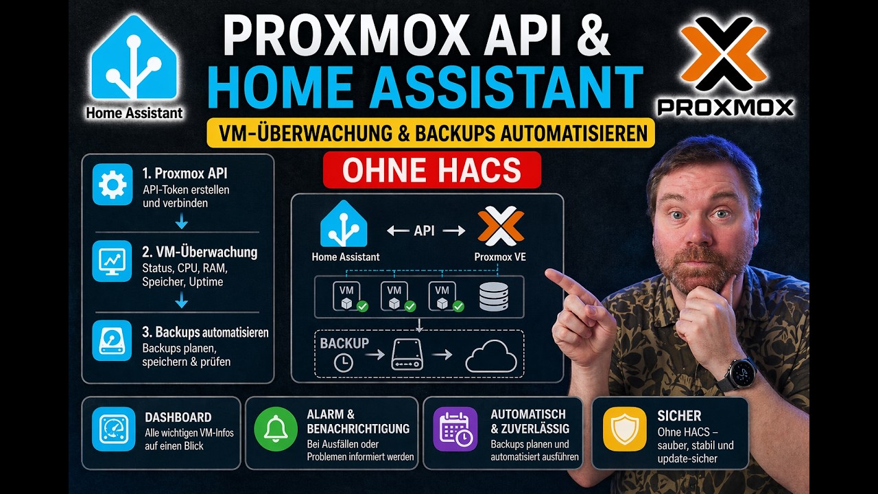Proxmox API Home Assistant Backup automatisieren – VMs überwachen & sichern