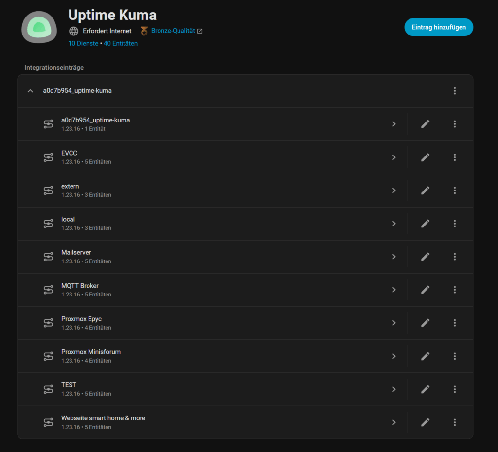 Uptime Kuma Home Assistant  - Übersicht Sensoren